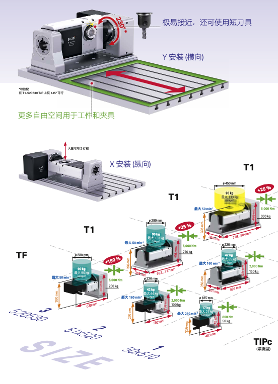 泓堅機(jī)械（東莞）有限公司