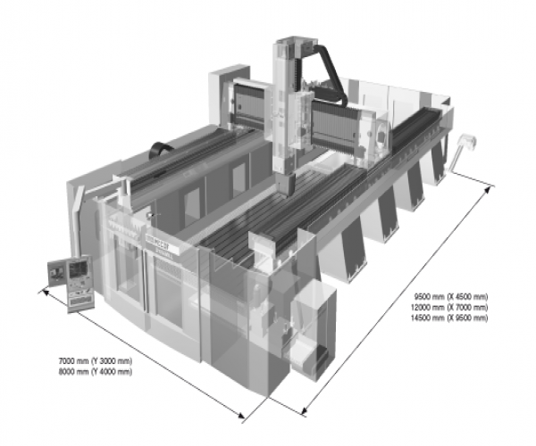 DYNAMILL G5